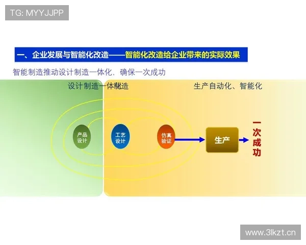 企业家日报电子版：洞察行业未来发展趋势，助力企业创新与转型升级